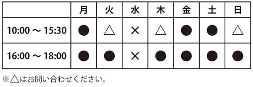 名東関節神経整体サロン